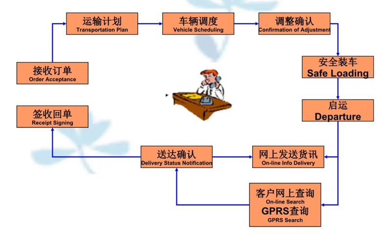 苏州到疏勒搬家公司-苏州到疏勒长途搬家公司